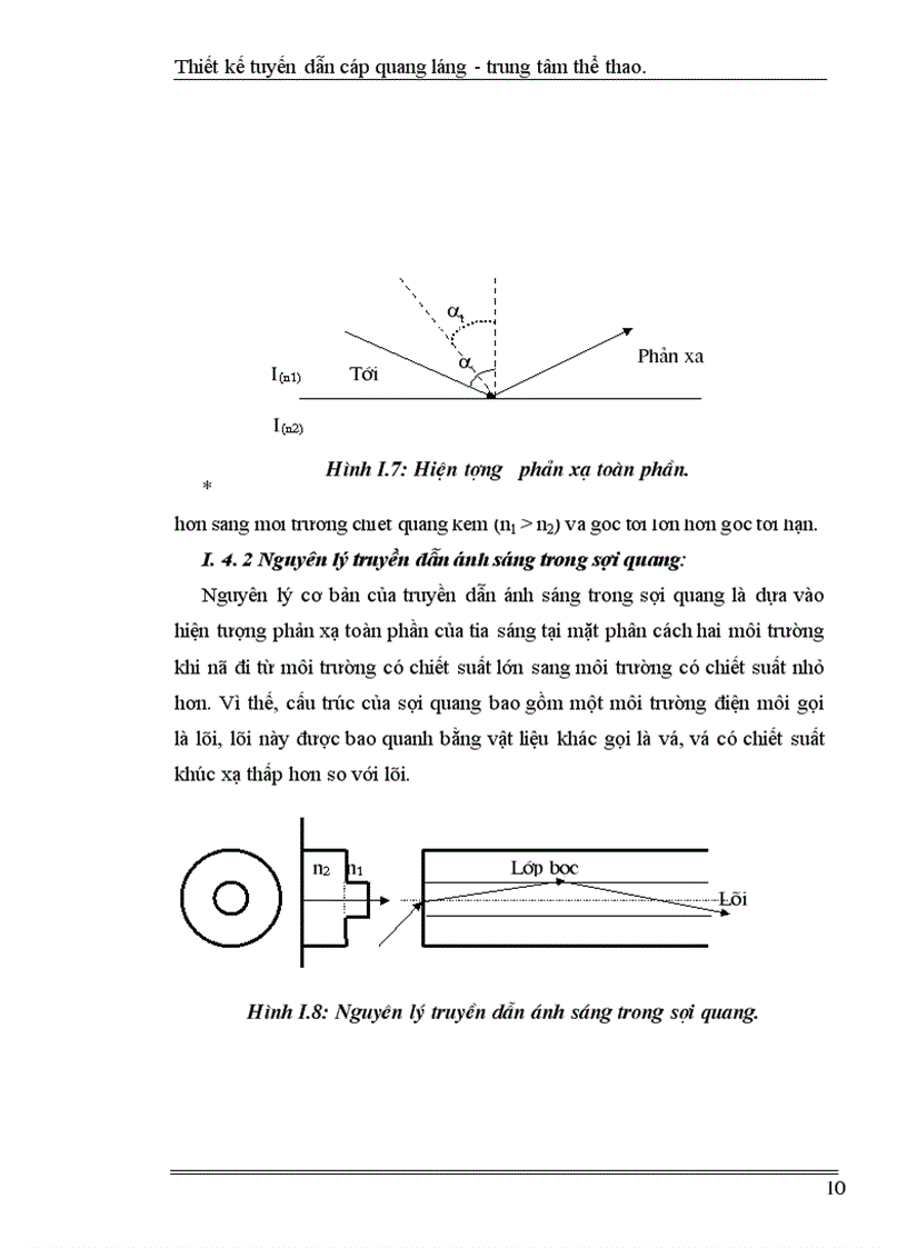 image for page Thiết kế tuyến dẫn cáp quang láng trung tâm thể thao 1