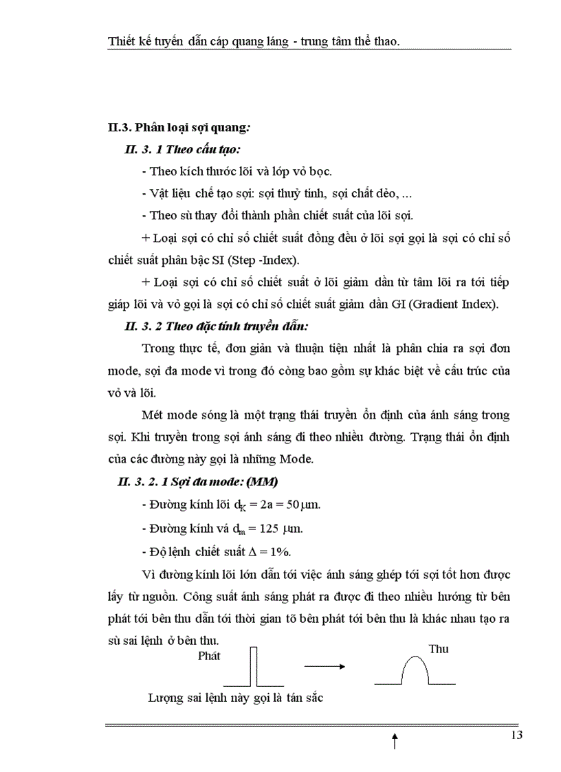 image for page Thiết kế tuyến dẫn cáp quang láng trung tâm thể thao 1