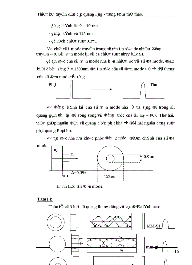 image for page Thiết kế tuyến dẫn cáp quang láng trung tâm thể thao 1
