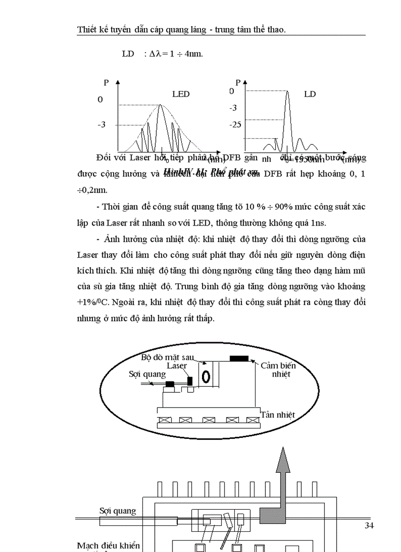 image for page Thiết kế tuyến dẫn cáp quang láng trung tâm thể thao 1