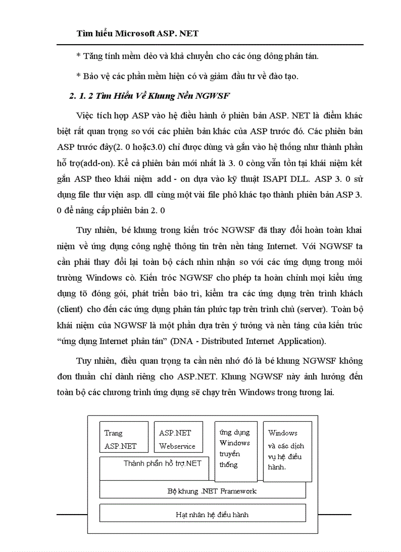 image for page Tìm hiểu Microsoft ASP NET 1