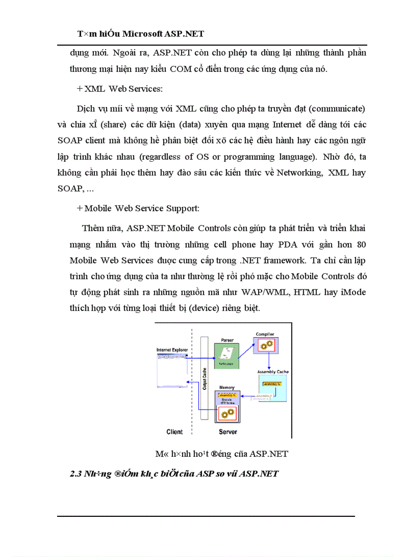 image for page Tìm hiểu Microsoft ASP NET 1