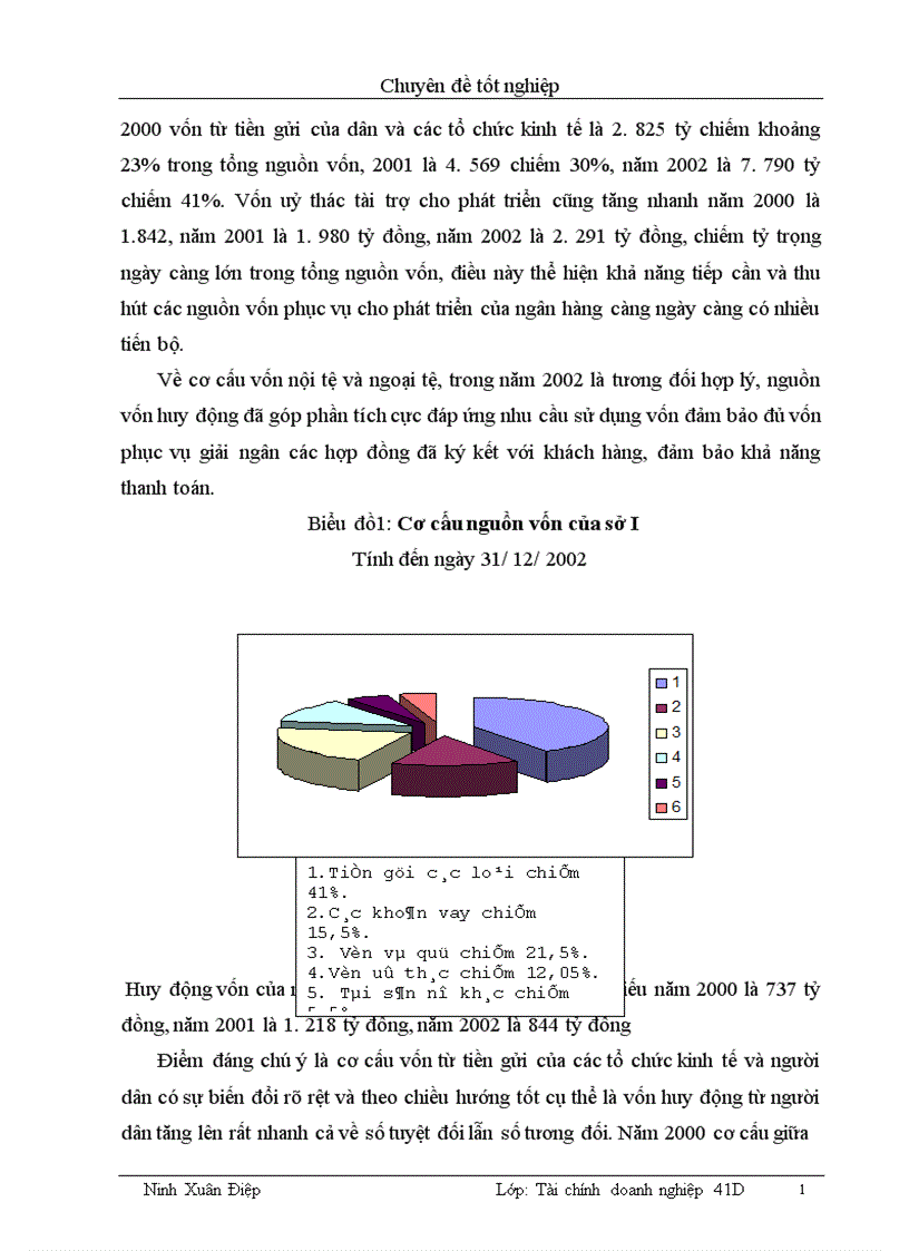 image for page Một số giải pháp nhằm nâng cao chất lượng tín dụng trung và dài hạn tại sở giao dịch I ngân hàng đầu tư và phát triển Việt nam 1