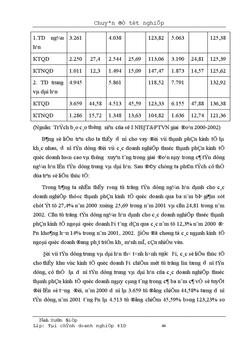 image for page Một số giải pháp nhằm nâng cao chất lượng tín dụng trung và dài hạn tại sở giao dịch I ngân hàng đầu tư và phát triển Việt nam 1