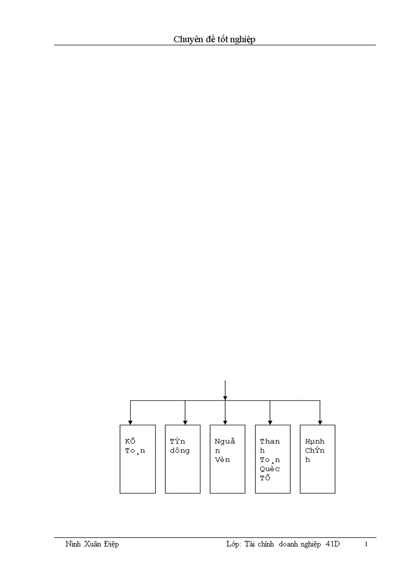 image for page Một số giải pháp nhằm nâng cao chất lượng tín dụng trung và dài hạn tại sở giao dịch I ngân hàng đầu tư và phát triển Việt nam 1