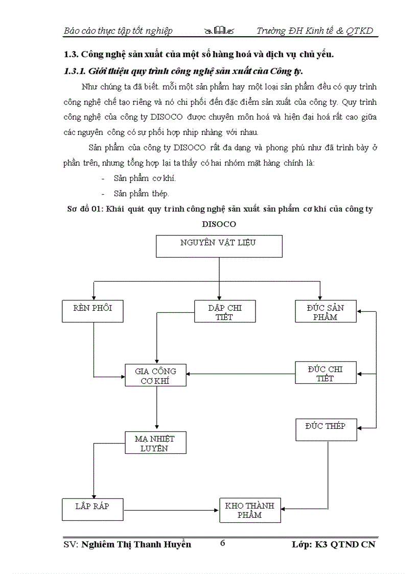 Đề xuất một số giải pháp nâng cao hiệu quả sử dụng vốn tại Công ty TNHH NN MTV DISEL SÔNG CÔNG