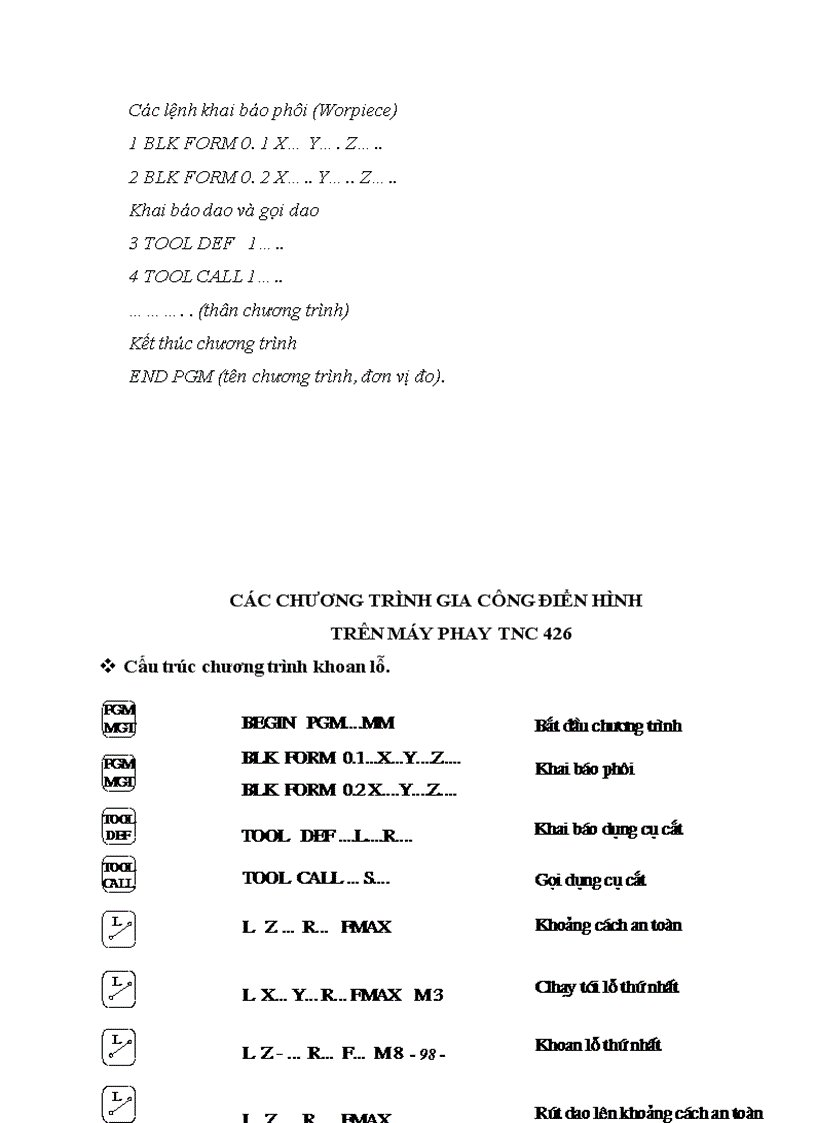 image for page Nghiên cứu hệ thống điều khiển số trên máy công cụ CNC 1