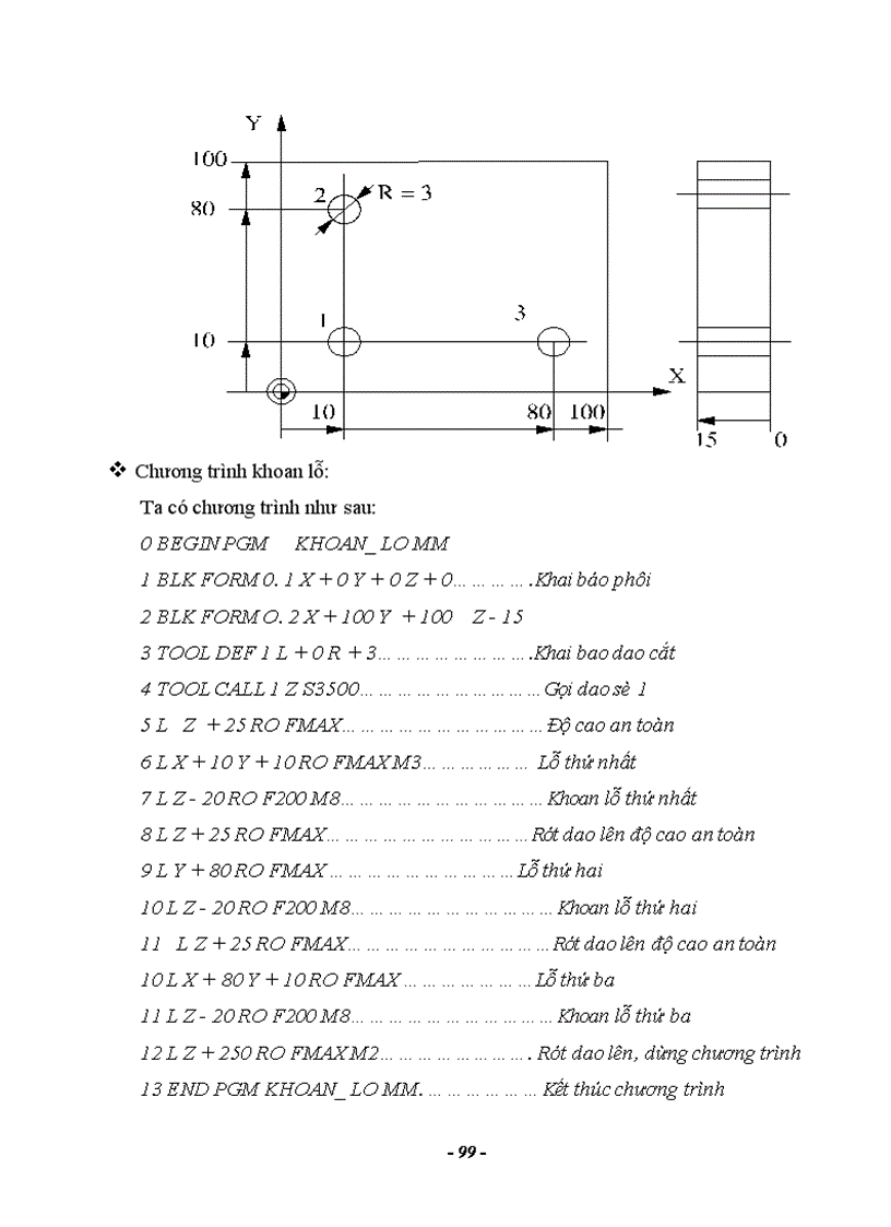image for page Nghiên cứu hệ thống điều khiển số trên máy công cụ CNC 1