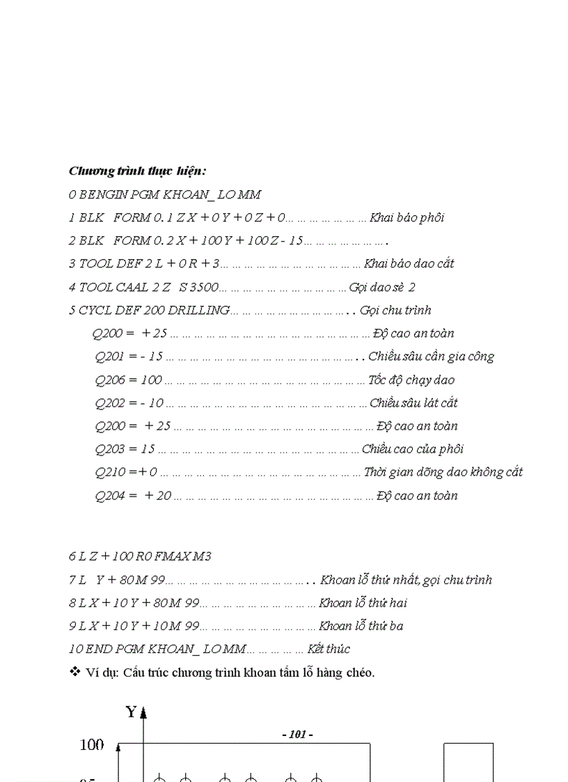 image for page Nghiên cứu hệ thống điều khiển số trên máy công cụ CNC 1