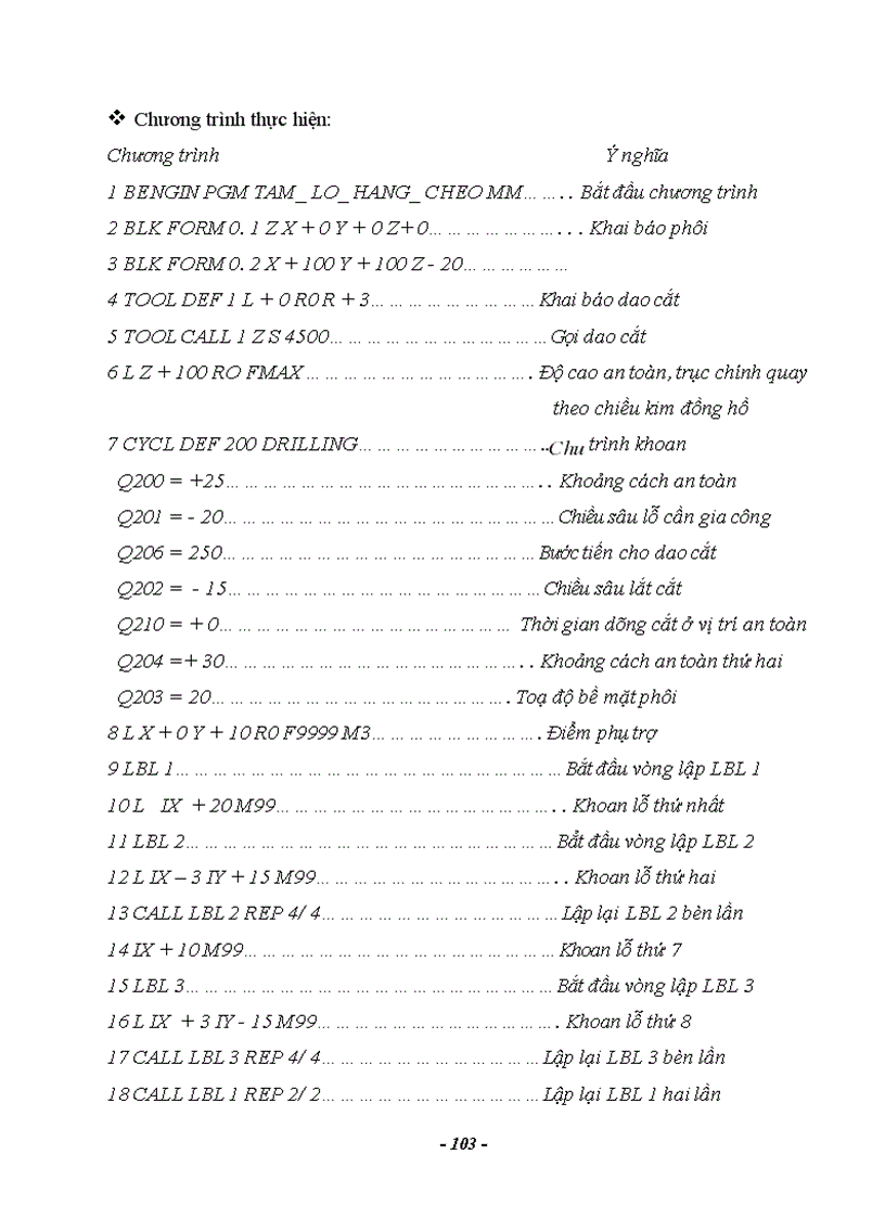 image for page Nghiên cứu hệ thống điều khiển số trên máy công cụ CNC 1