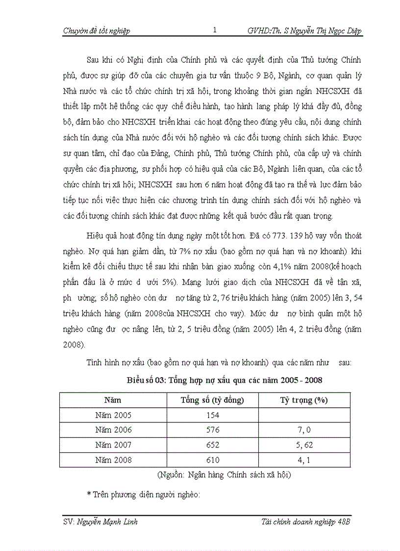 image for page Giải phap mở rộng hoạt cho vay ưu đãi đối với hộ nghèo tại Ngân hàng chính sách xã hội Phòng Giao dịch huyện Giao Thuỷ 1