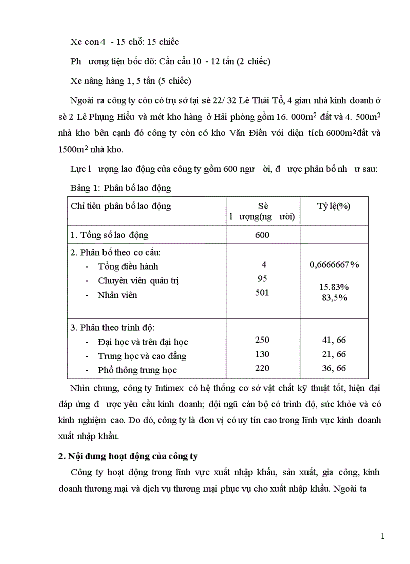 image for page Báo cáo thực tập tổng hợp tại Công ty xuất nhập khẩu Intimex