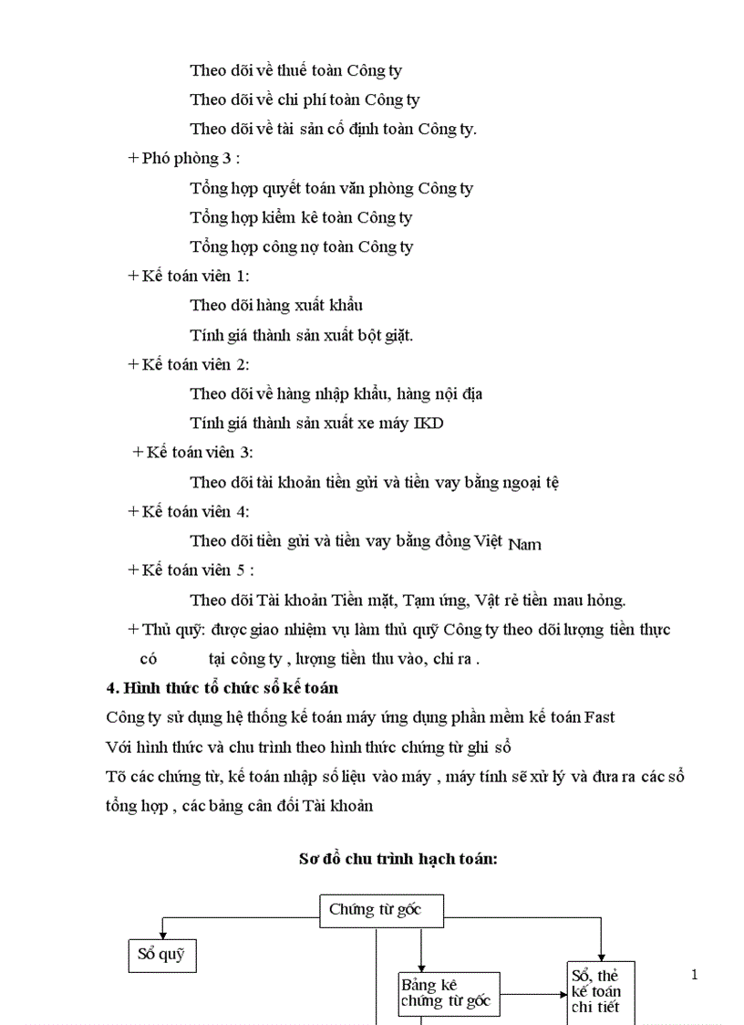 image for page Báo cáo thực tập tổng hợp tại Công ty xuất nhập khẩu Intimex