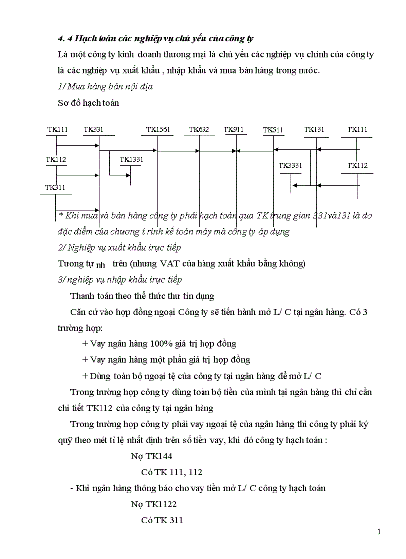 image for page Báo cáo thực tập tổng hợp tại Công ty xuất nhập khẩu Intimex