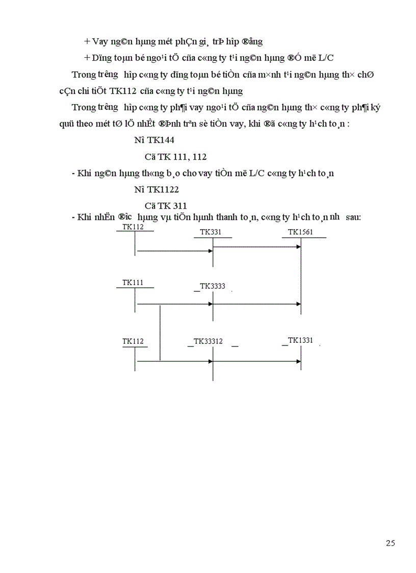 image for page Báo cáo thực tập tổng hợp tại Công ty xuất nhập khẩu Intimex