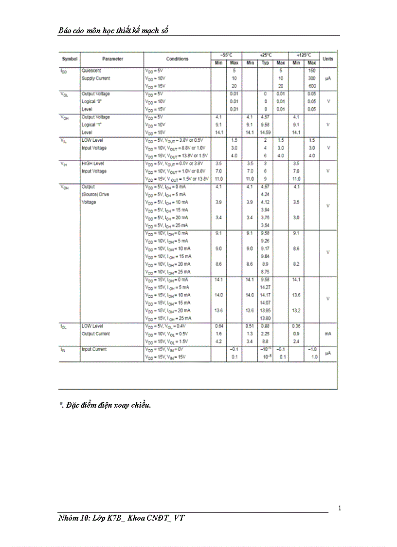 image for page Vẽ mạch và thiết kế mạch in hiển thị LED 7 thanh GVHD