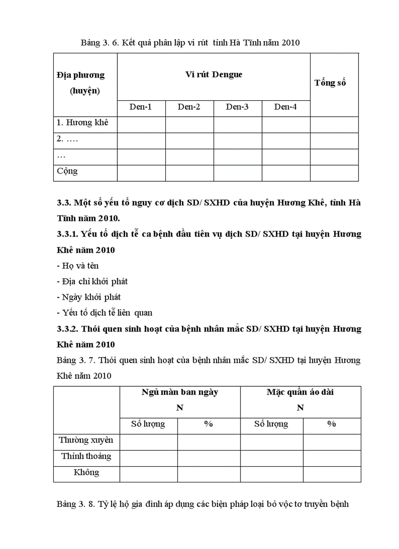 image for page Đặc điểm dịch tễ học bệnh sốt dengue sốt xuất huyết dengue tại huyện hương khê tỉnh hà tĩnh năm 2010