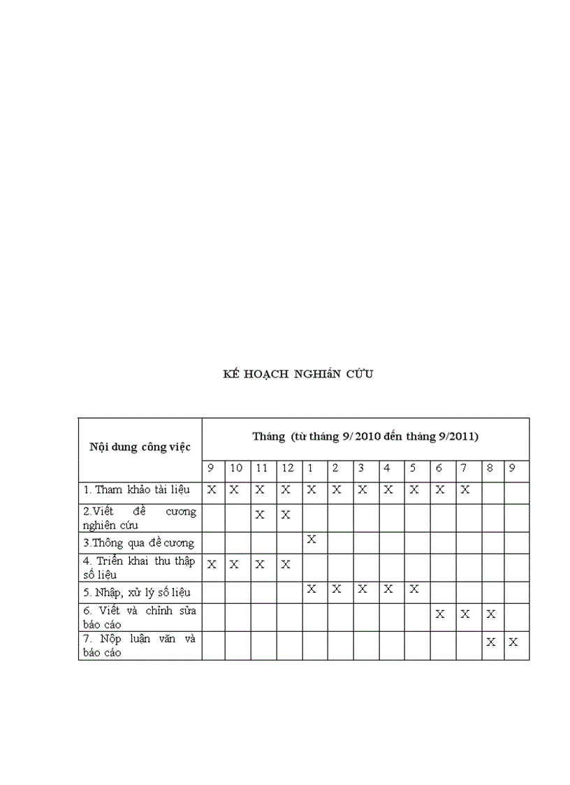image for page Đặc điểm dịch tễ học bệnh sốt dengue sốt xuất huyết dengue tại huyện hương khê tỉnh hà tĩnh năm 2010