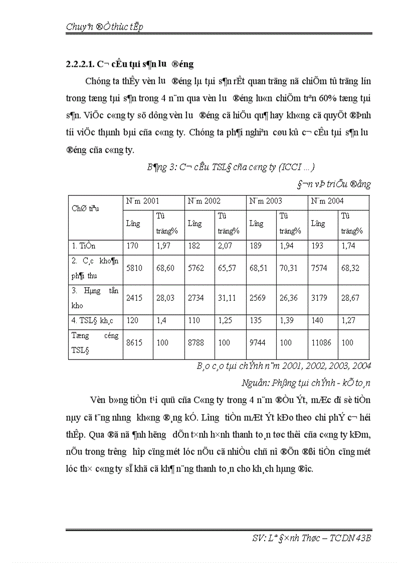 image for page Nâng cao hiệu quả sử dụng vốn của công ty cổ phần đầu tư xây dựng và kinh doanh thương mại quốc tế 1