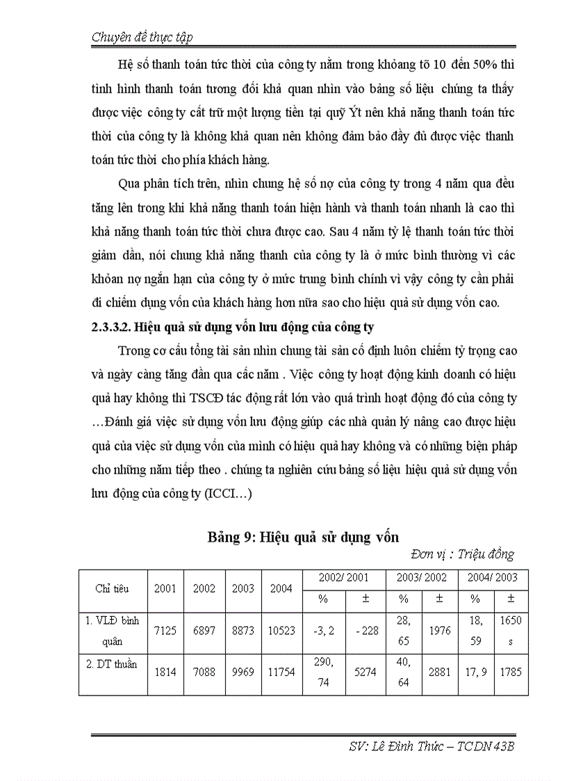 image for page Nâng cao hiệu quả sử dụng vốn của công ty cổ phần đầu tư xây dựng và kinh doanh thương mại quốc tế 1