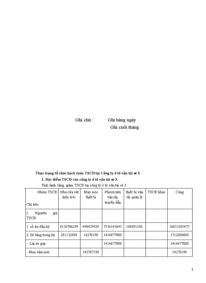 image for page Kế toán tổng hợp tài công ty ô tô vận tải số 3