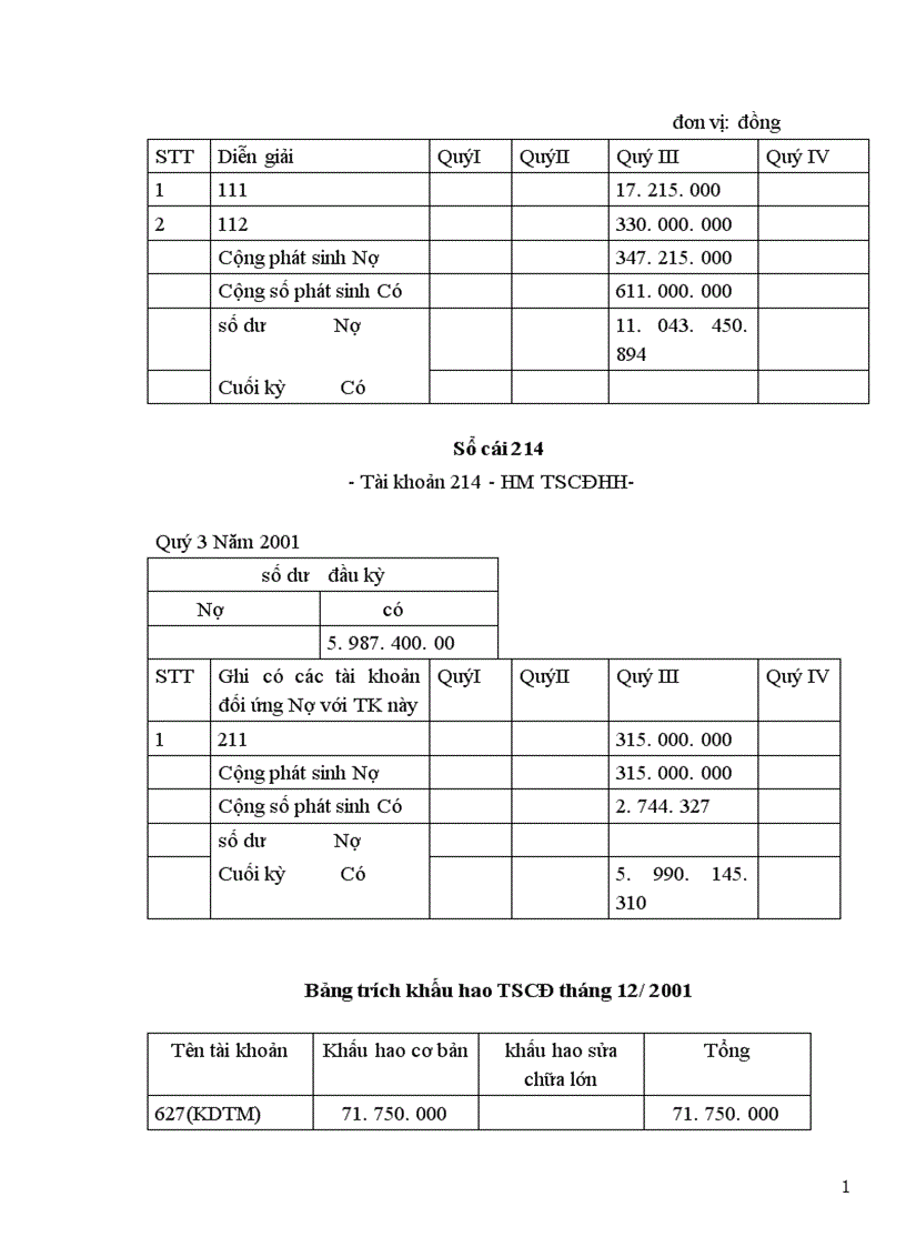 image for page Kế toán tổng hợp tài công ty ô tô vận tải số 3