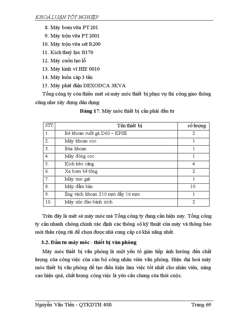 image for page Một số giải pháp nâng cao khả năng cạnh tranh trong đầu thầu xây dựng của Tổng công ty xây dựng Thăng Long