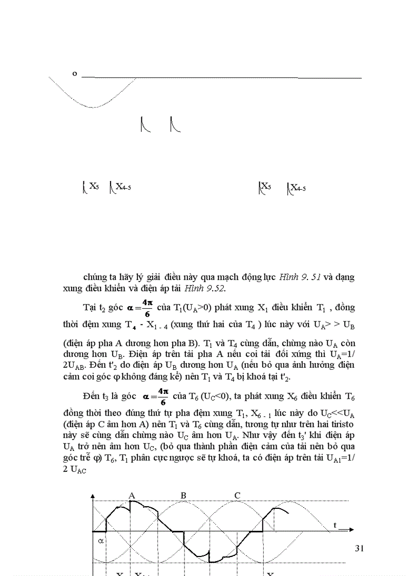 image for page Thiết kế bộ điều áp xoay chiều