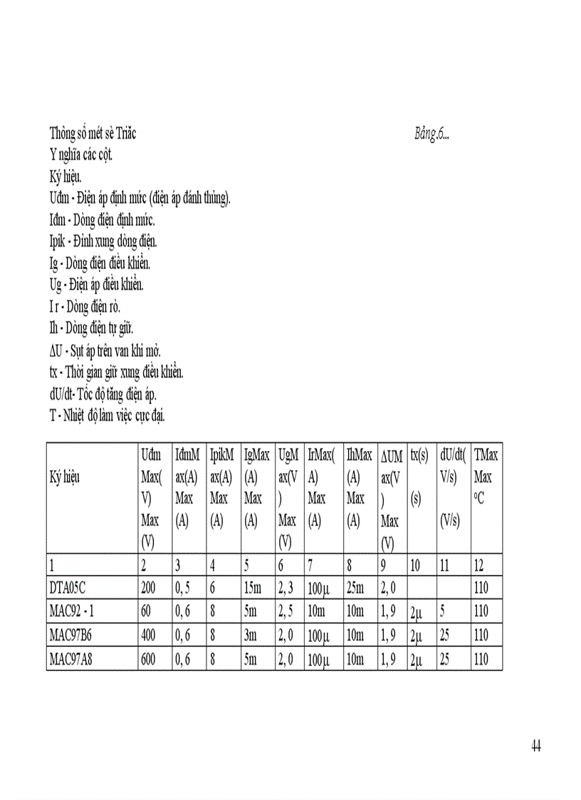 image for page Thiết kế bộ điều áp xoay chiều