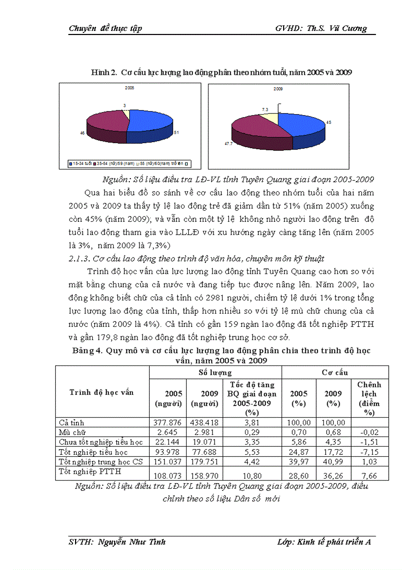 image for page Một số giải pháp thúc đẩy chuyển dịch cơ cấu lao động nhằm đáp ứng yêu cầu phát triển kinh tế xã hội