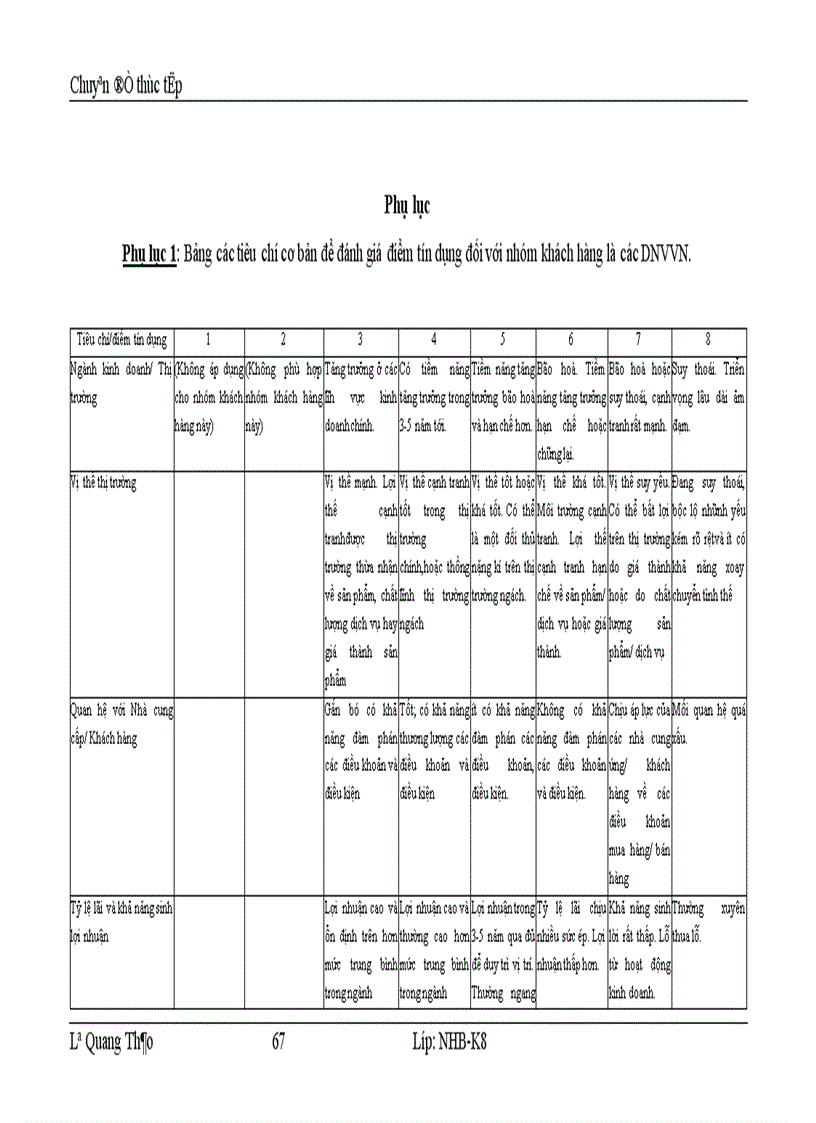 image for page Giải pháp tín dụng ngân hàng phát triển các doanh nghiệp vừa và nhỏ tại chi nhánh NHCT Hoàn Kiếm