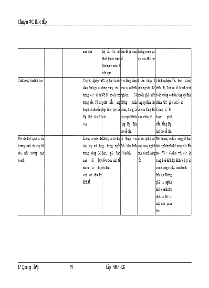 image for page Giải pháp tín dụng ngân hàng phát triển các doanh nghiệp vừa và nhỏ tại chi nhánh NHCT Hoàn Kiếm