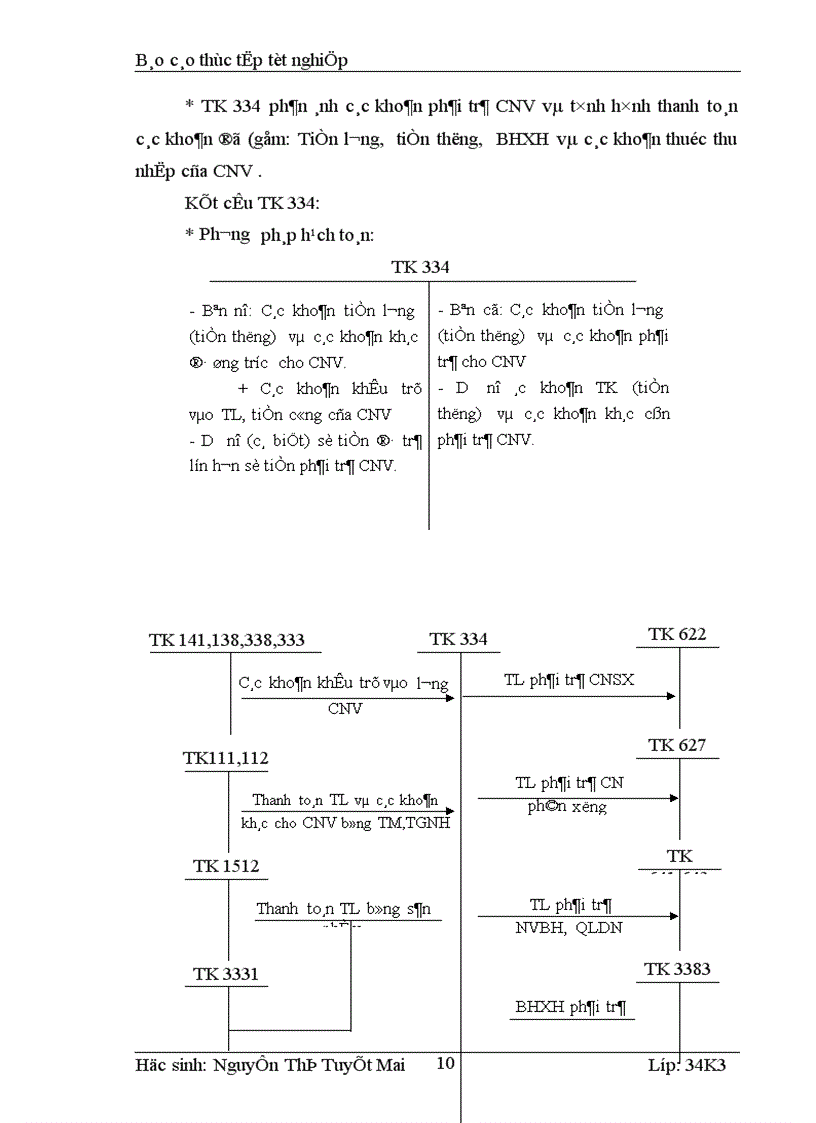 image for page Kế toán tiền lương và các khoản trích theo lương tại Công ty cổ phần Thương Mại và dịch vụ kỹ thuật Đông Nam á 1
