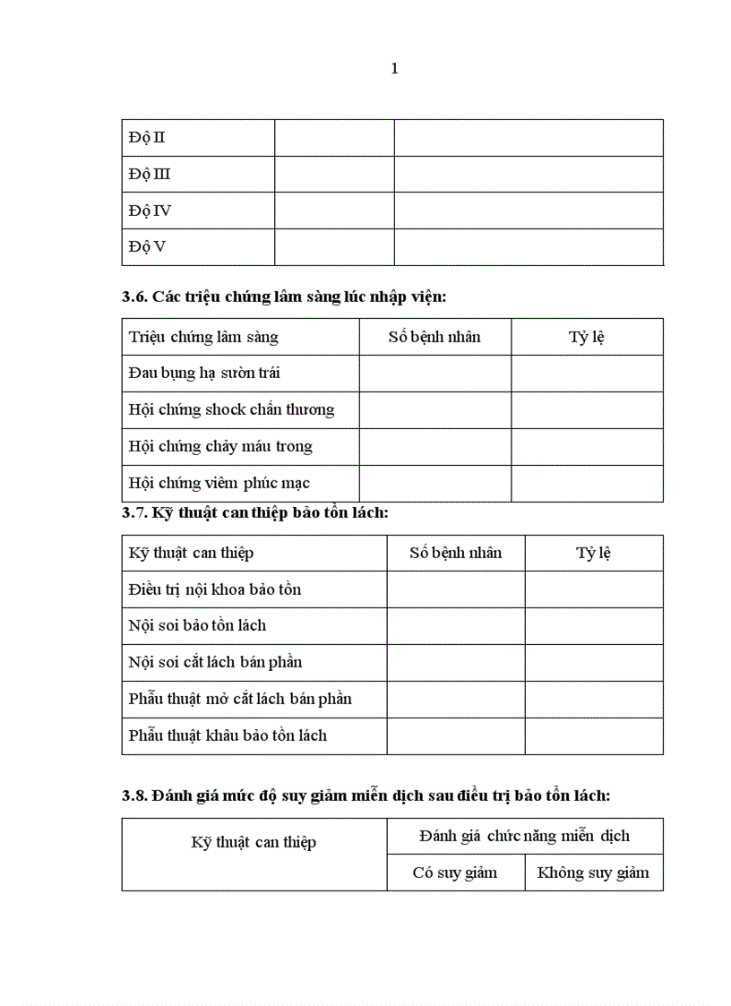 image for page Đánh giá kết quả diều trị bảo tồn chấn thương lách tại bệnh viện Việt Đức