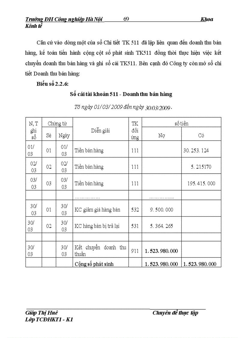image for page Hoàn thiện công tác kế toán quá trình bán hàng và xác định kết quả bán hàng tại Công ty TNHH Thương mại và Dịch Vụ Thạch Kim 1