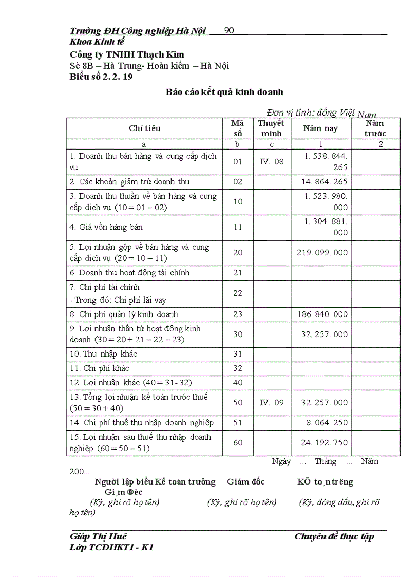 image for page Hoàn thiện công tác kế toán quá trình bán hàng và xác định kết quả bán hàng tại Công ty TNHH Thương mại và Dịch Vụ Thạch Kim 1