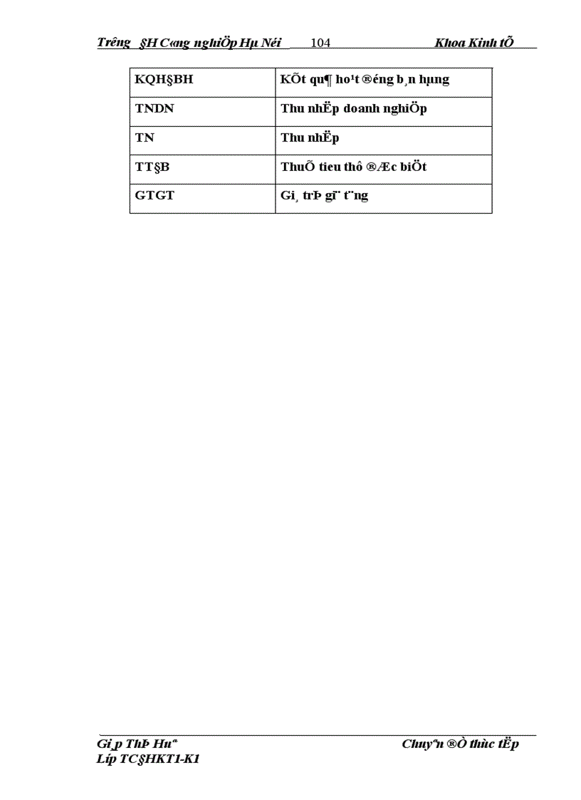 image for page Hoàn thiện công tác kế toán quá trình bán hàng và xác định kết quả bán hàng tại Công ty TNHH Thương mại và Dịch Vụ Thạch Kim 1