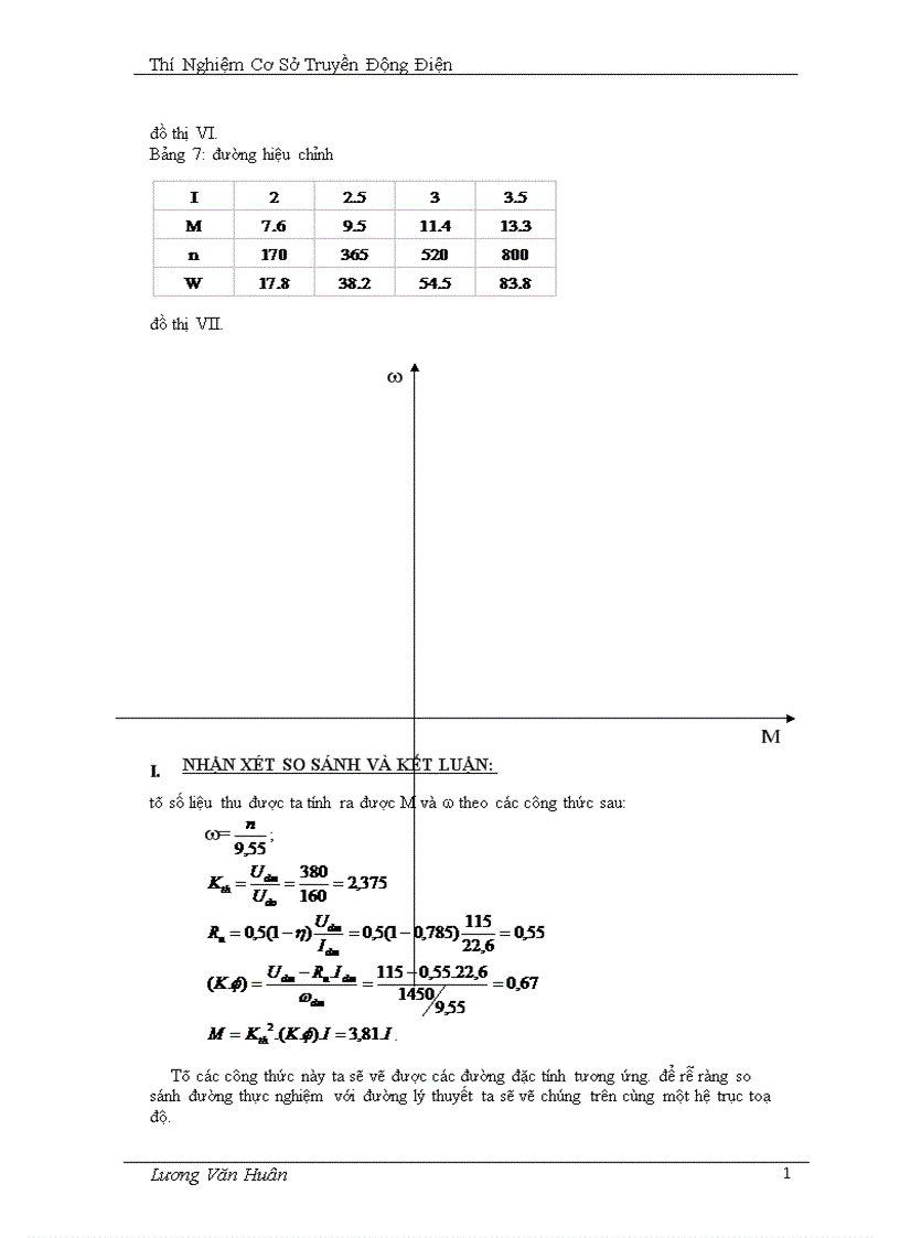 image for page Xây dựng đặc tính cơ của động cơ điện một chiều kích từ độc lập 1