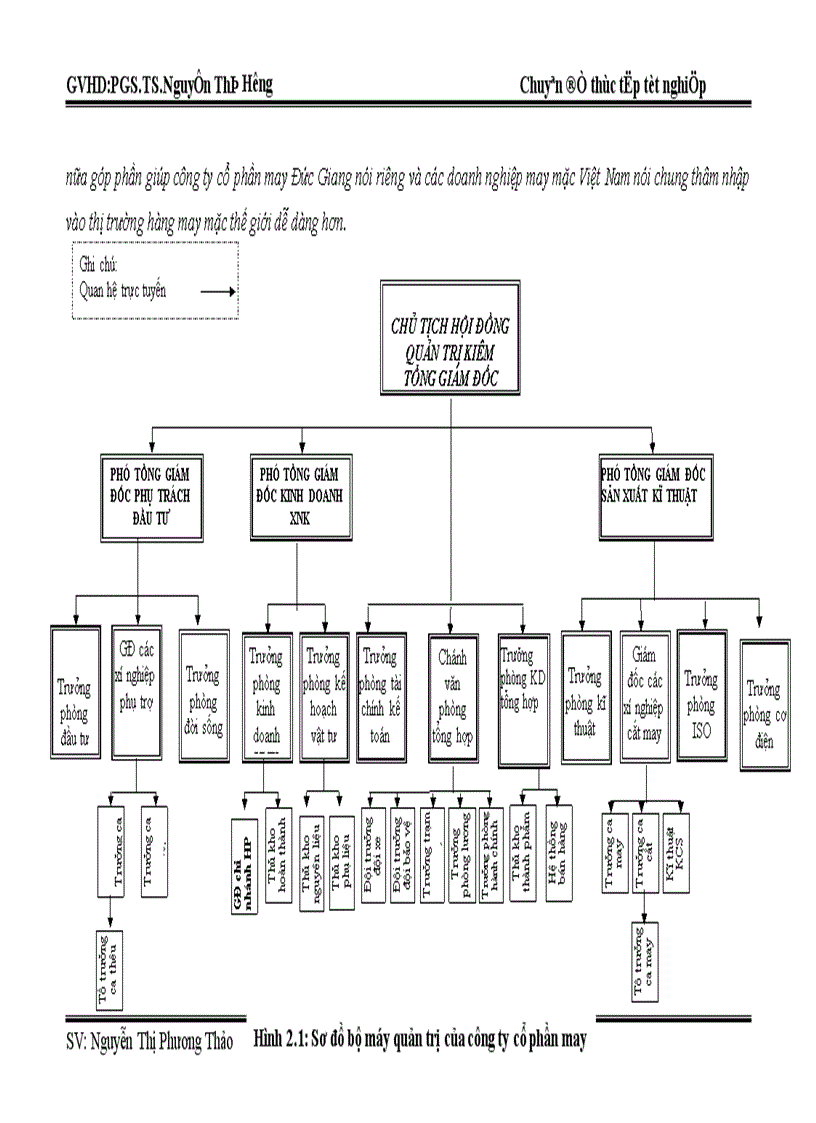 image for page Thâm nhập thị trường may mặc thế giới của công ty cổ phần may Đức Giang