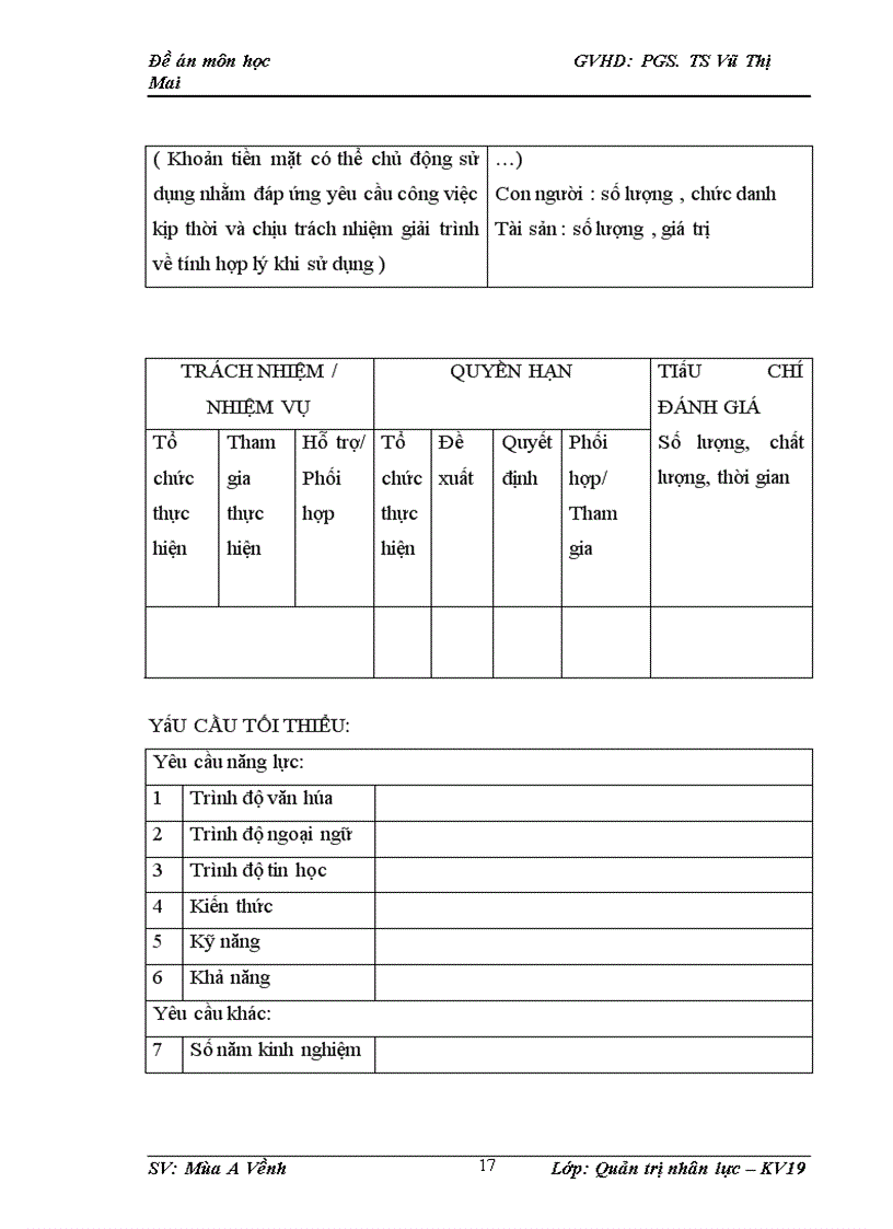 image for page Vai trò của quản trị nhân lực trong tổ chức ngày nay 1