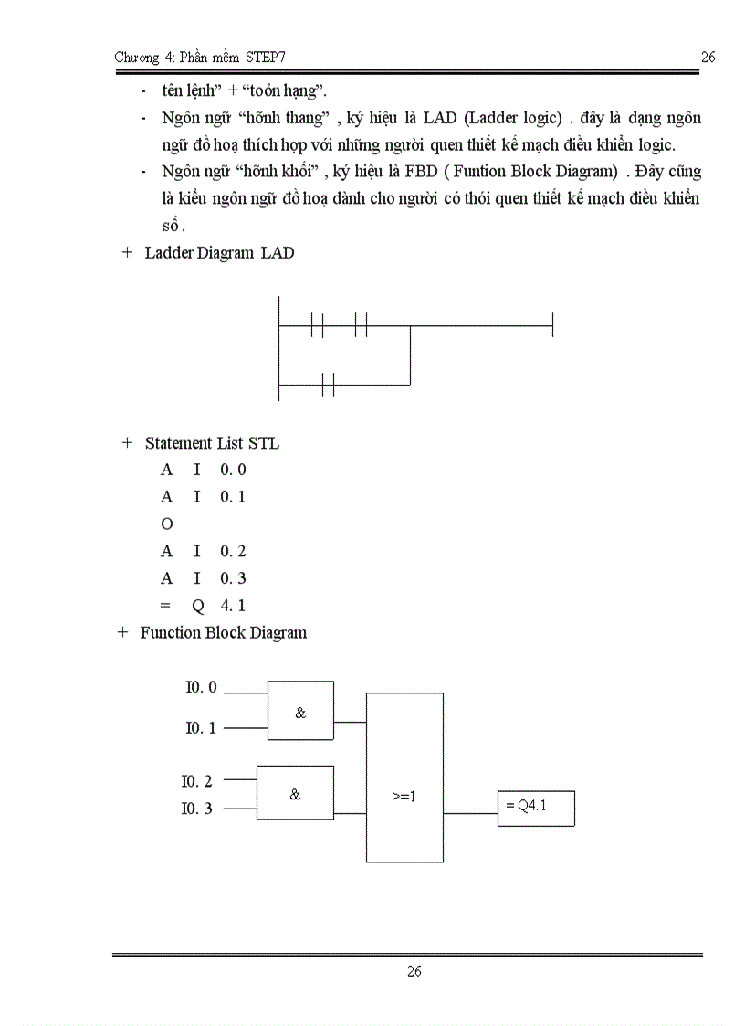 image for page Phần mềm STEP7
