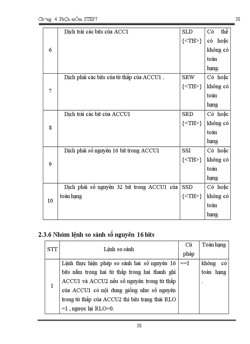 image for page Phần mềm STEP7