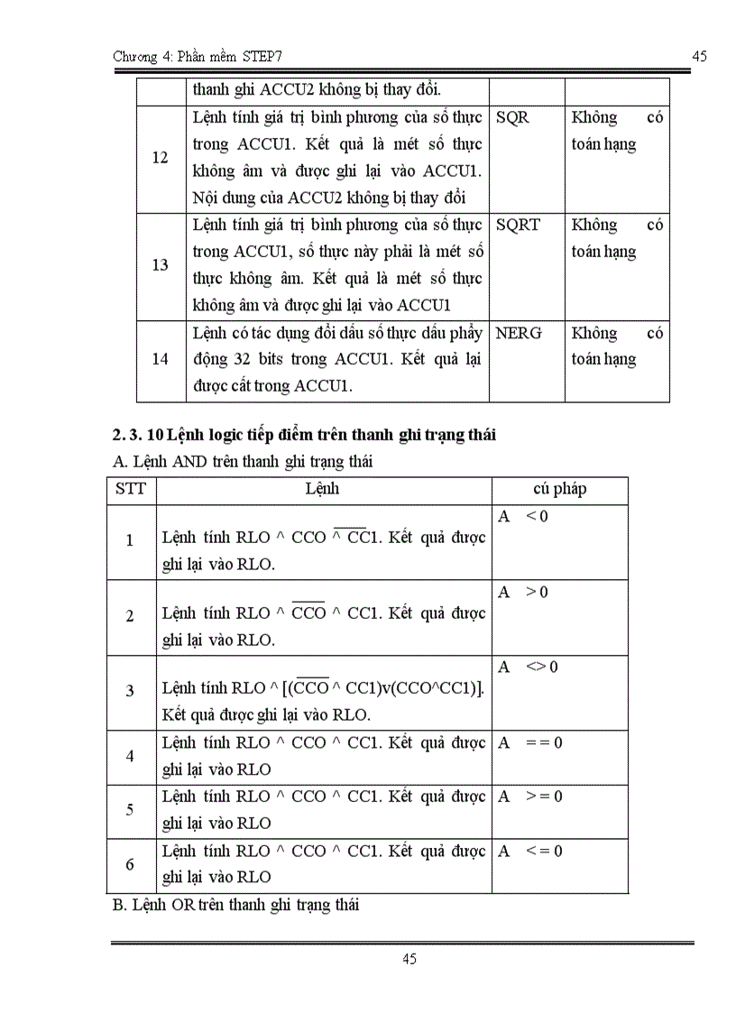 image for page Phần mềm STEP7