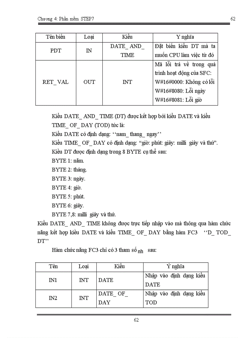 image for page Phần mềm STEP7