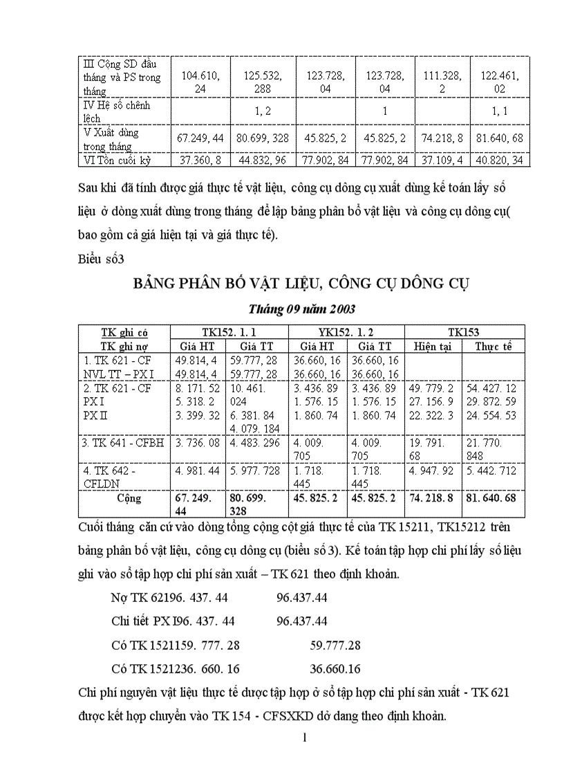 image for page Hạch toán chi phí sản xuất và tính giá thành sản phẩm tại công ty TNHH Thương mại Hoàng Lê