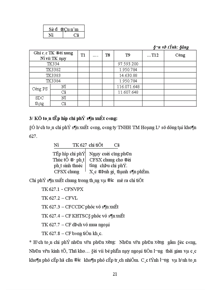 image for page Hạch toán chi phí sản xuất và tính giá thành sản phẩm tại công ty TNHH Thương mại Hoàng Lê