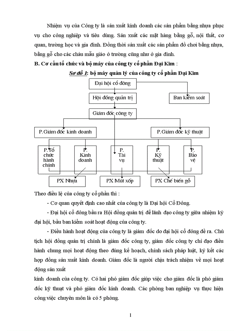 image for page Phân tích tình hình tổ chức công tác hạch toán tại doanh nghiệp 1