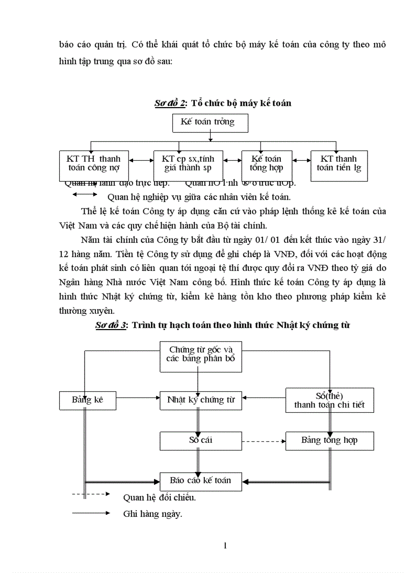 image for page Phân tích tình hình tổ chức công tác hạch toán tại doanh nghiệp 1
