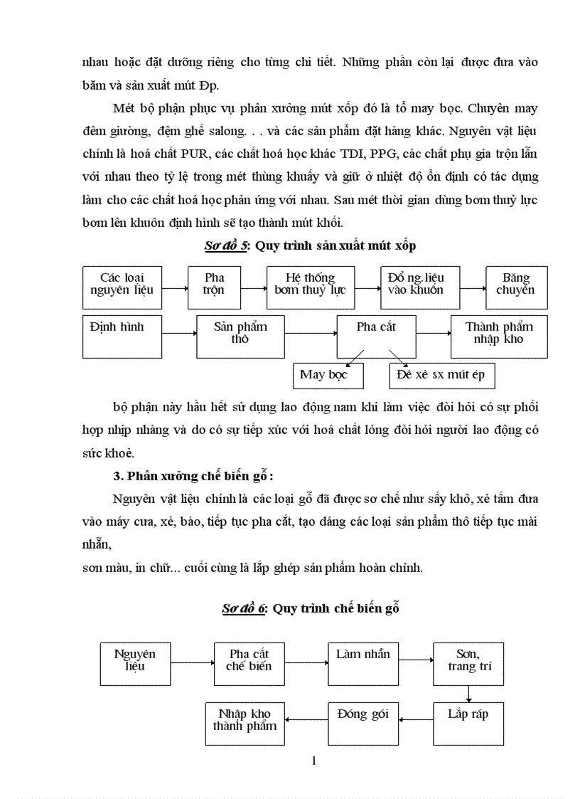 image for page Phân tích tình hình tổ chức công tác hạch toán tại doanh nghiệp 1