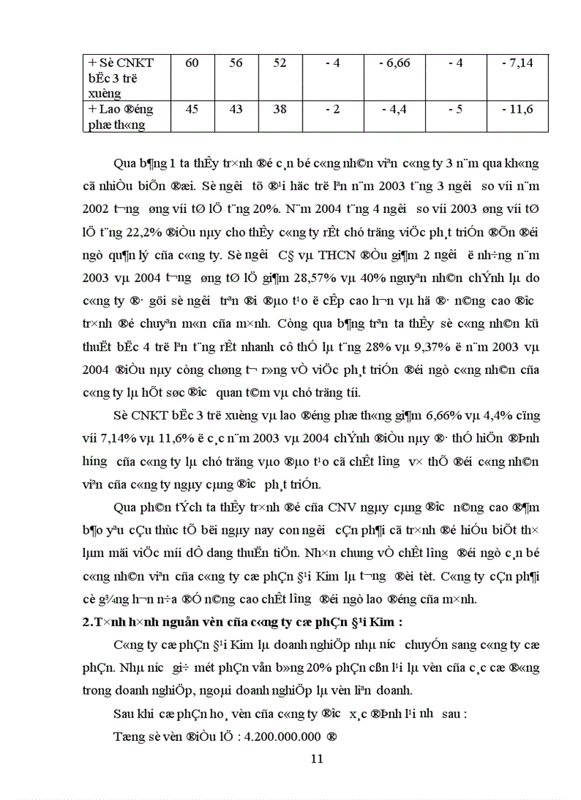 image for page Phân tích tình hình tổ chức công tác hạch toán tại doanh nghiệp 1